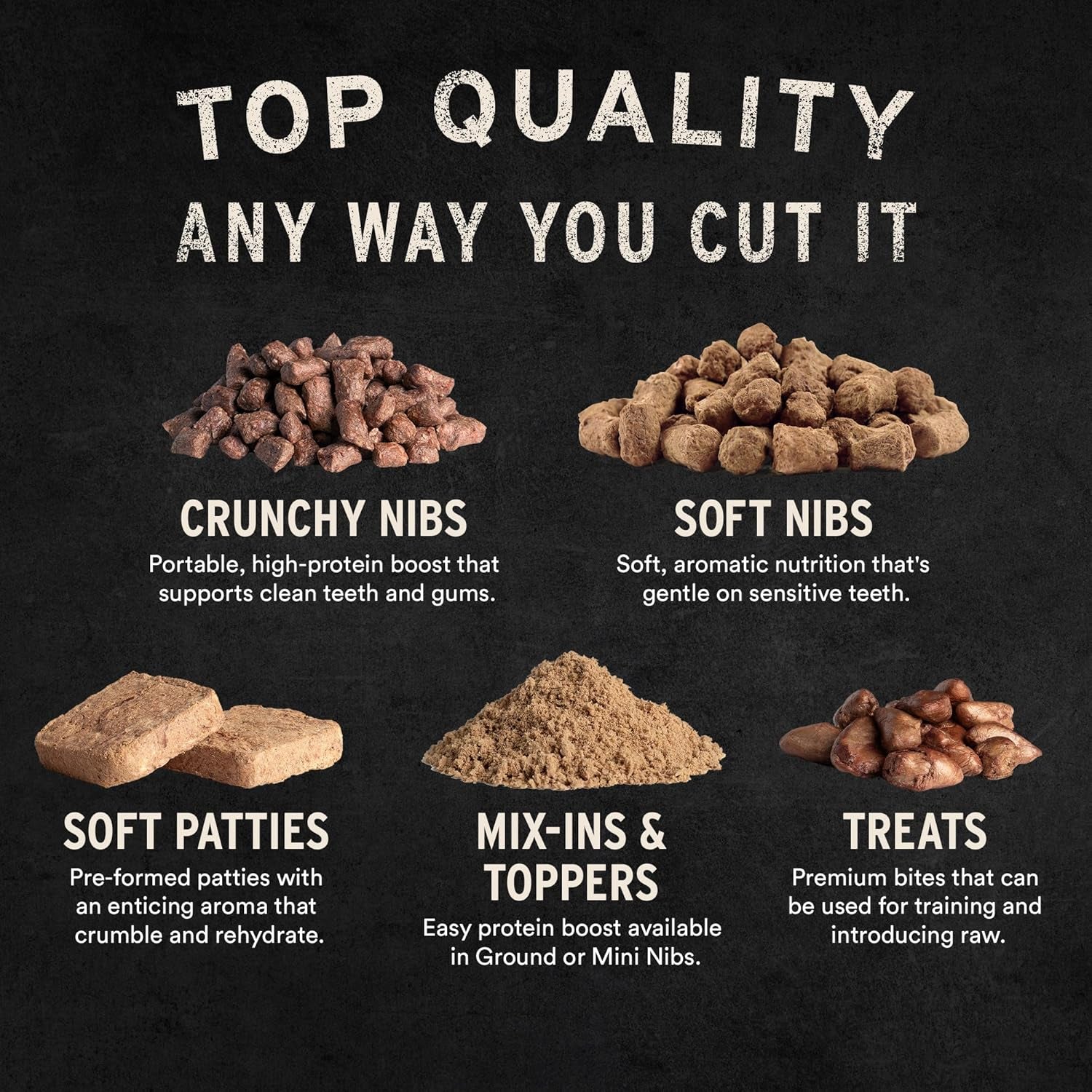 Freeze Dried Raw Chicken Hearts Cat Treats | Single Ingredient | Premium Quality | Grain Free, Healthy Treats for Cats, 0.8 Oz Bag
