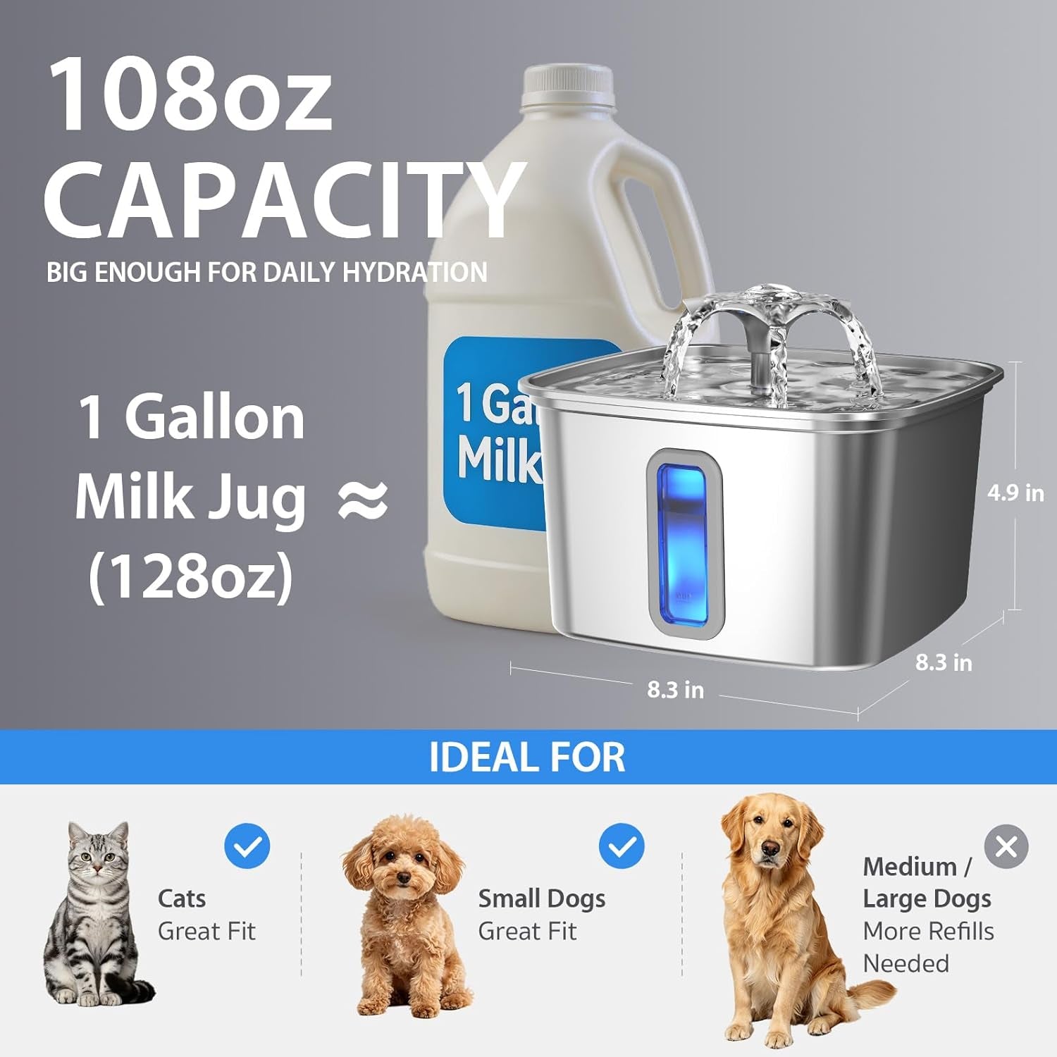 Innovation Award Winner Stainless Steel Cat Water Fountain, 108Oz/3.2L Automatic Pet Fountain Dog Water Dispenser with 3 Replacement Filters & Silicone Mat, Gifts for Cats, Dogs (Silver)