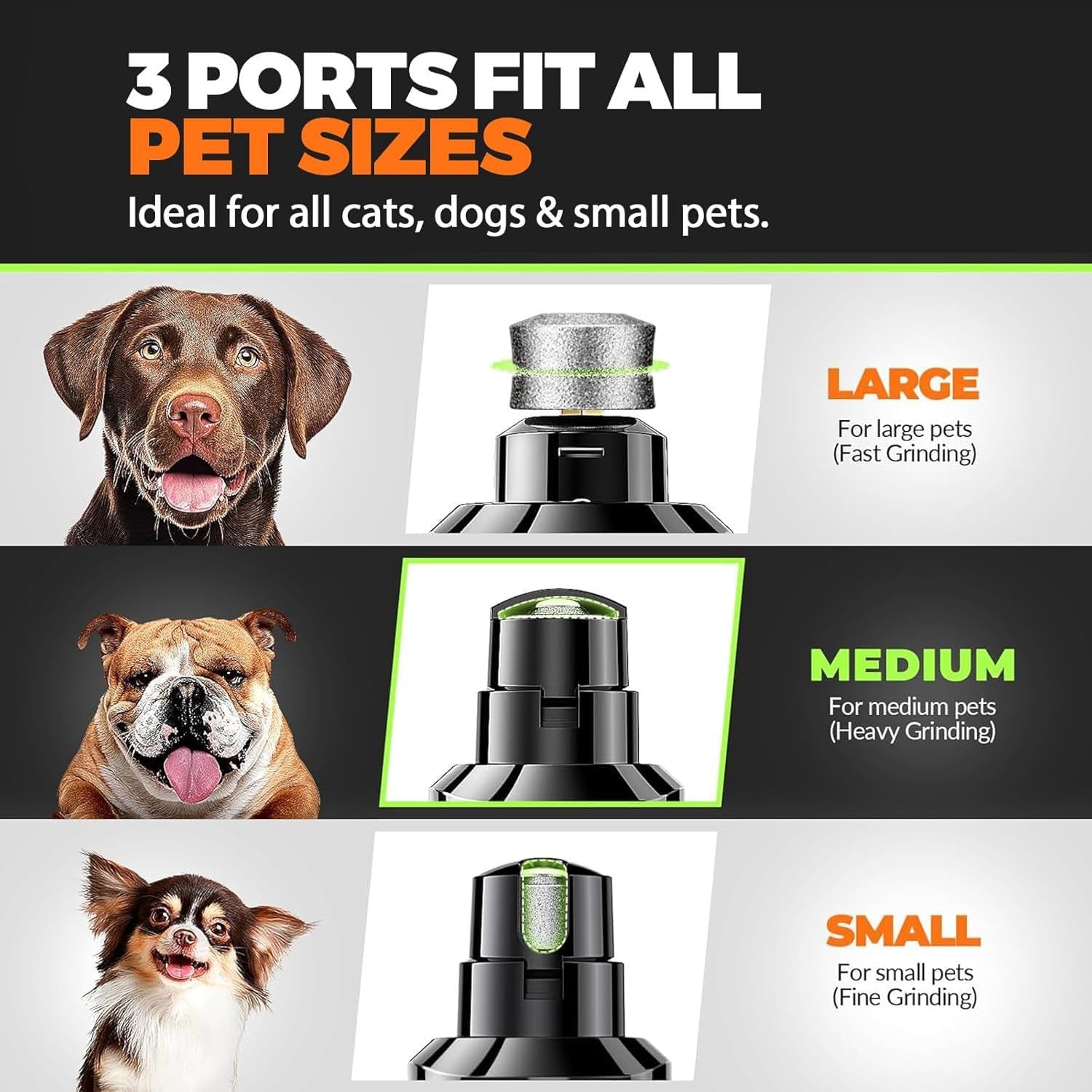 Whisper Quiet Dog Nail Grinder with 4 LED Lights, Safe & Stress-Free for Sensitive Dogs Cats of All Breeds & Sizes, 3 Grinding Bits, 3-Speed, Pet Nail Trimmers, Rechargeable Painless Grooming Kit