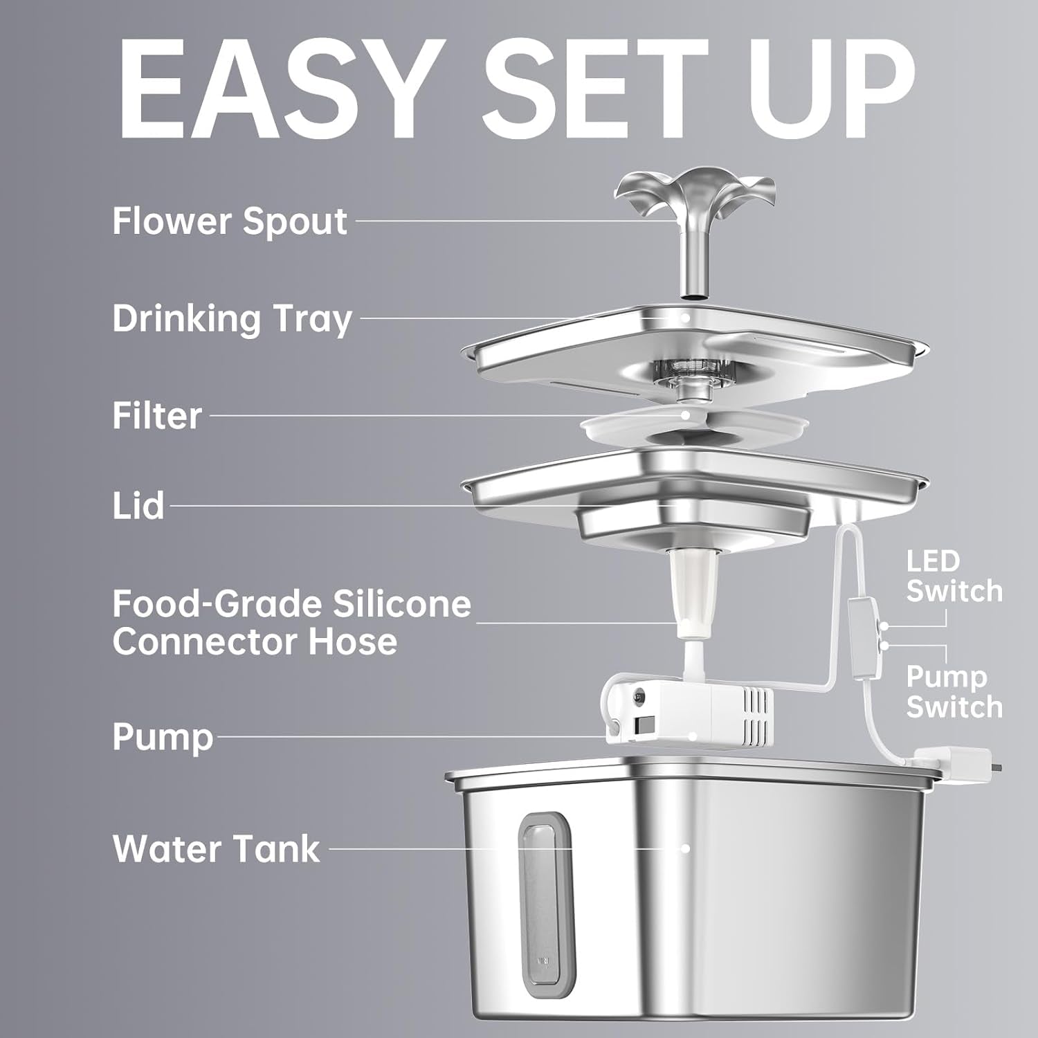 Innovation Award Winner Stainless Steel Cat Water Fountain, 108Oz/3.2L Automatic Pet Fountain Dog Water Dispenser with 3 Replacement Filters & Silicone Mat, Gifts for Cats, Dogs (Silver)